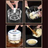 Electric Mini Food Chopper